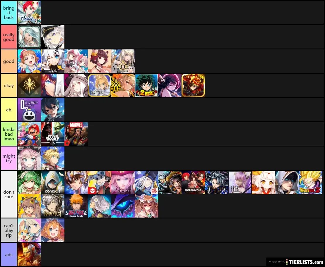 Тир лист фруктов 2025 апрель. Infinity heroes тир лист. infinity kingdom тир лист. tier list игр. тир лист мобильных игр.