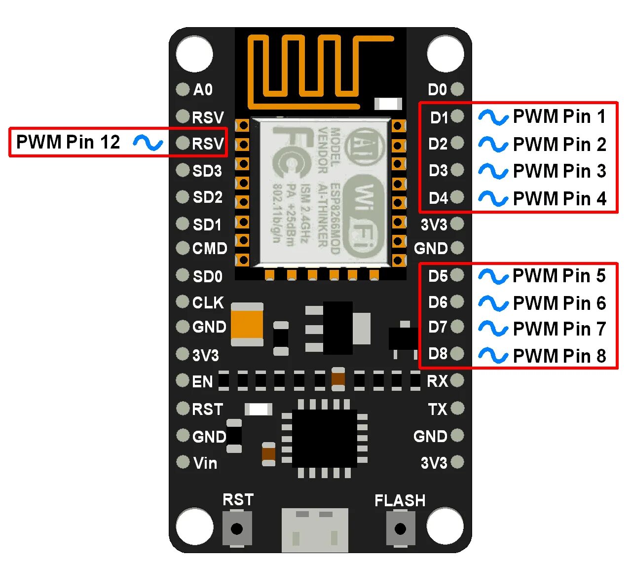 Esp8266 код. Dht11 esp8266. esp8266 nodemcu v3. esp01 dht11. dht11 esp32.