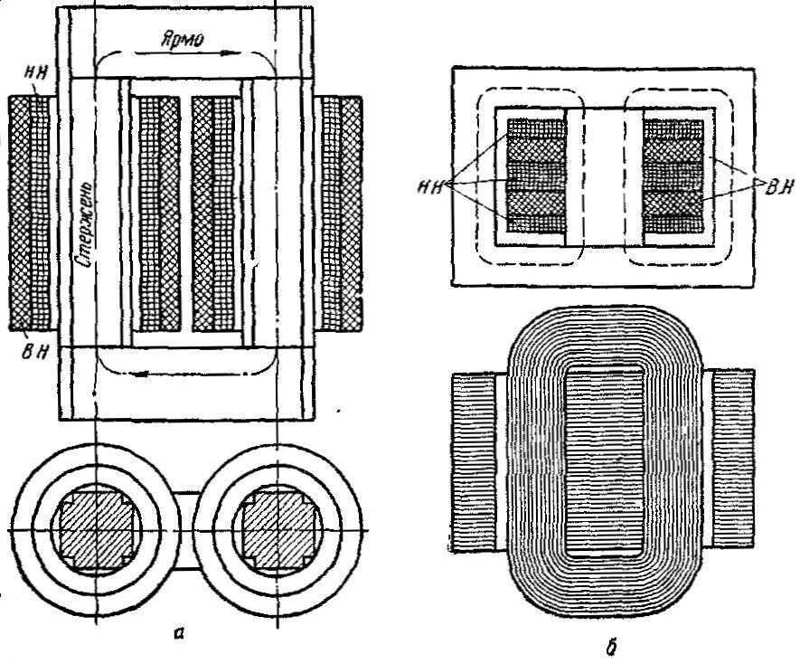 Бронестержневой магнитопровод трансформатора. Магнитопроводы и обмотки трансформаторов. Броневой магнитопровод трансформатора. Магнитопровод e133. Сердечник магнитного трансформатора
