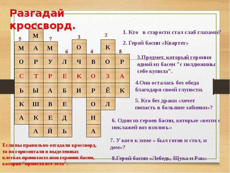 Кроссворд по литературе с ответами. Вопросы для кроссворда по литературе. Кроссворд на тему литература. Кроссворд по чтению 3 класс.