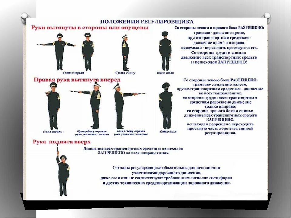 Отдел вправо. Сигналы регулировщика с пояснениями. Жесты регулировщика с пояснениями. Сигналы регулировщика для автомобилей с пояснениями. Сигналы регулировщика для трамваев.