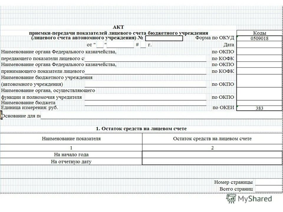 Форма акта приема-передачи. Акт передачи образец. Акт приёма-передачи образец. Форма акт приема передачи товара. Образец формы акта приема передачи