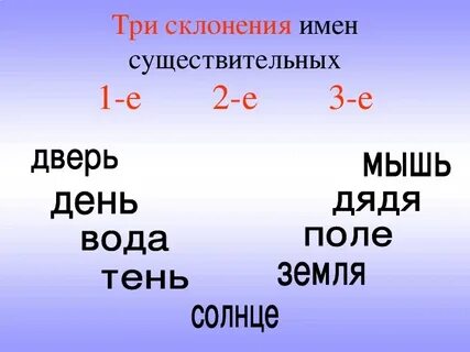 Задание какое склонение