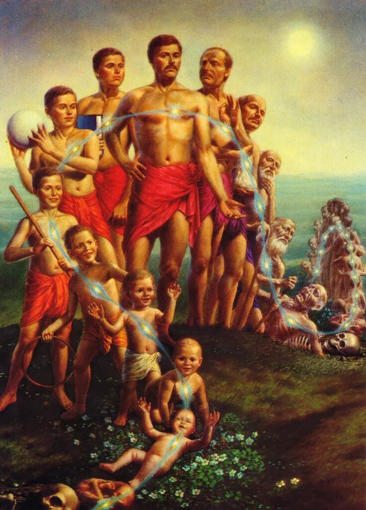 Занятная штука этот ваш буддизм. Реинкарнация юмор. Перевоплощение души в индуизме. Переселение душ в индии. После реинкарнации.