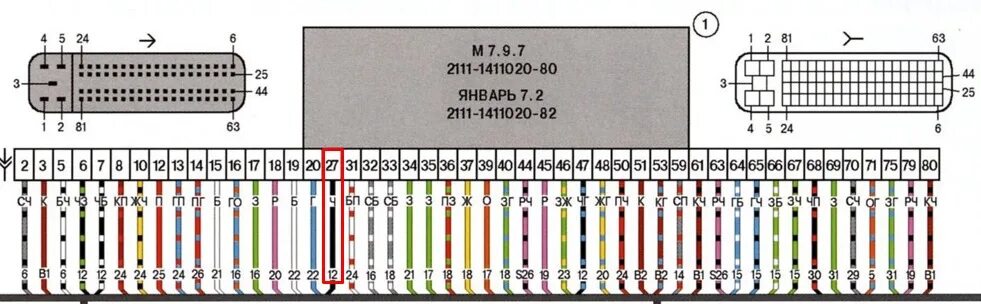 21114 31. ВАЗ 2111 распиновка блока ЭБУ. Распиновка ЭБУ бош ВАЗ 2114. Бош ВАЗ 2110 разъема ЭБУ. Пин колодки ЭБУ ВАЗ 2112.