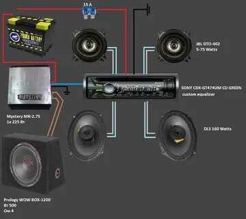 Сабвуфер схемасын жүктеп алыңыз