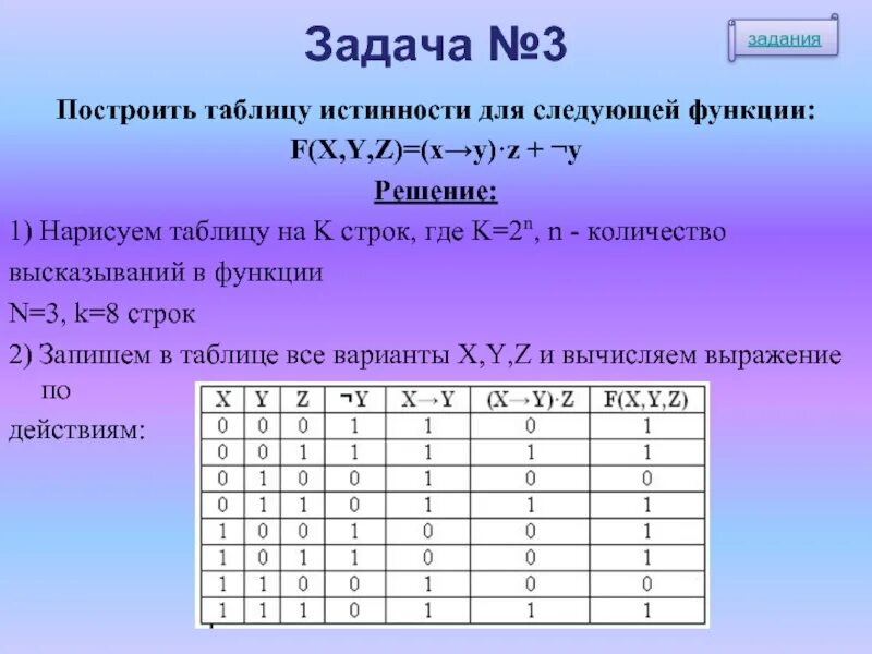 Таблица истинности (х v y) ^ x. F X Y Z таблица истинности. X Y таблица истинности. Таблицы истинности функции f. Составить логическую функцию по таблице