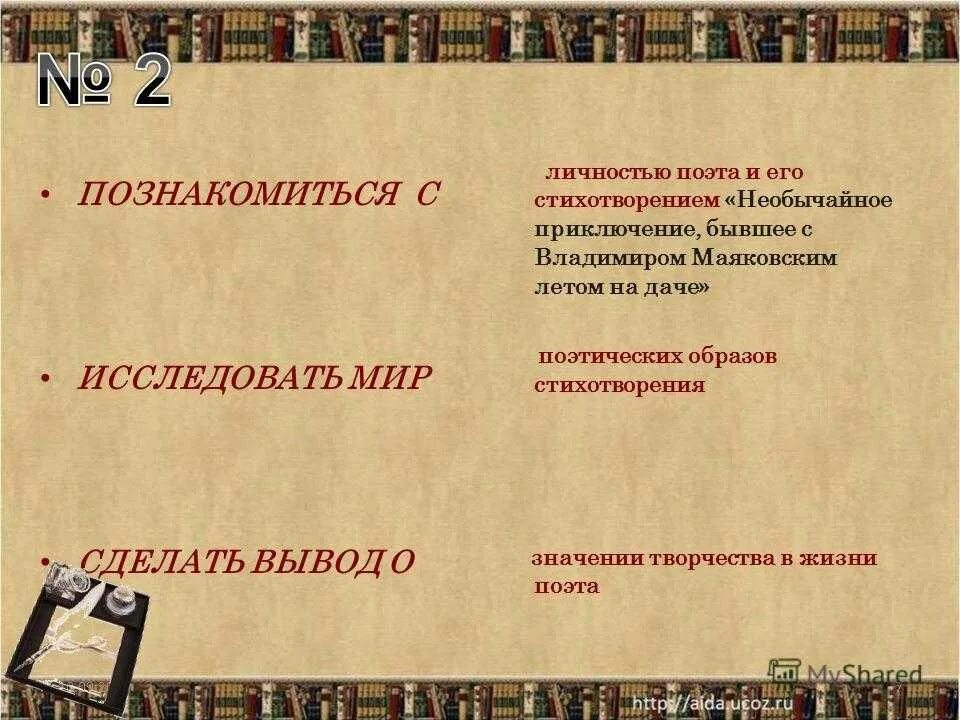 Начинается стихотворение в в маяковского гиперболой. Стих необычайное приключение бывшее с Владимиром Маяковским. Стихотворение Маяковского необычайное приключение. Анализ стихотворения необычайное приключение. Стихотворение необычное приключение.