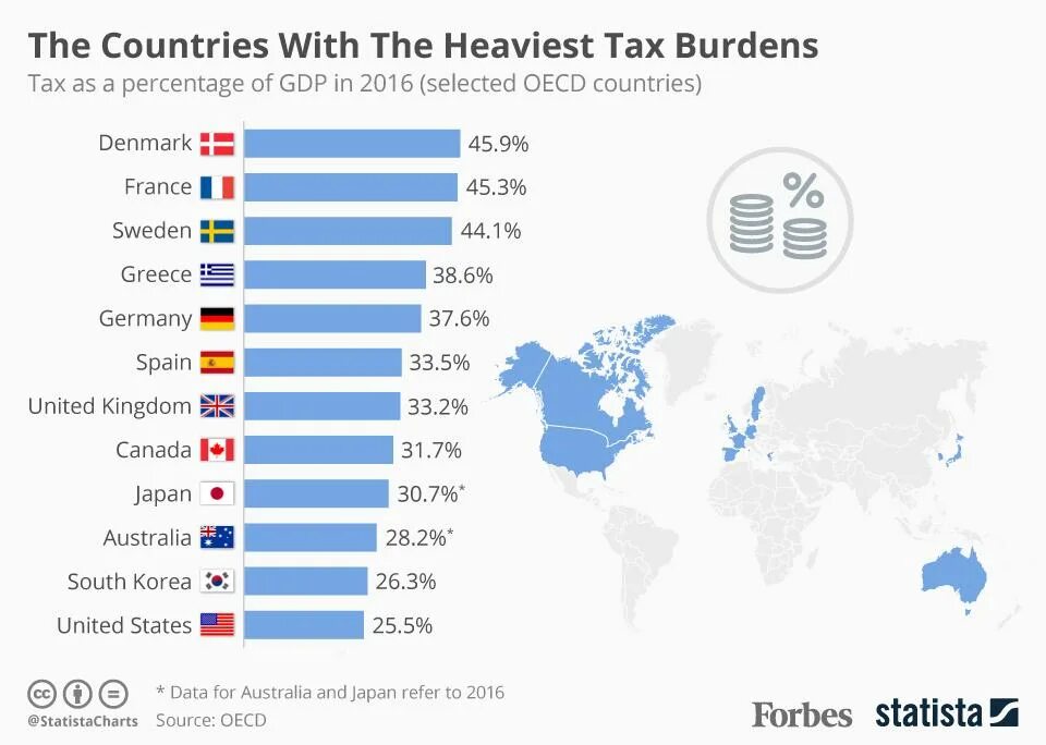 Статистика the world. Countries with the. In many countries heavy. Country comparison. In many countries heavy.