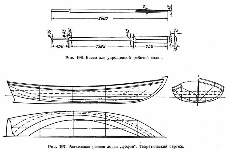 Скачать бесплатно чертежи лодки фофан Скачать бесплатно чертежи лодки фофан