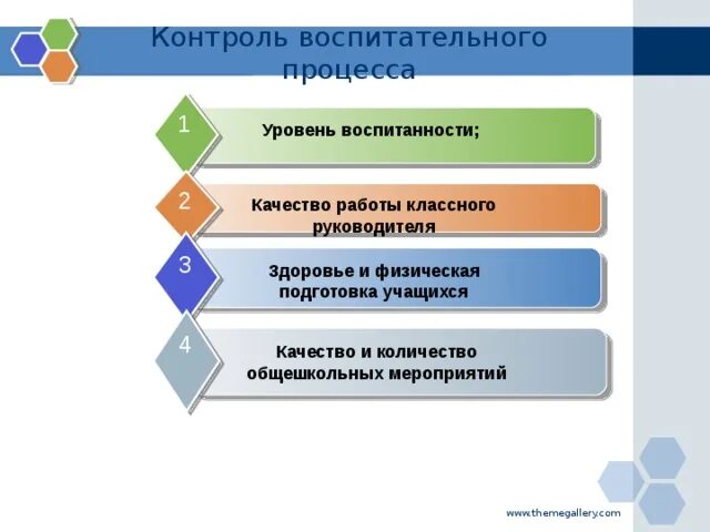 План работы по подготовке к новому учебному году. План внутришкольного контроля по воспитательной работе в школе. План коллектива по учебно воспитательной работе. План контроля воспитательной работы. План контроля воспитательной работы.