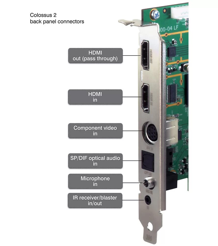 PCI Express HDMI capture Card. ТВ-тюнер для телевизора HDMI. Карта видеозахвата HDMI два входа. TV карта в ПК. Back panel