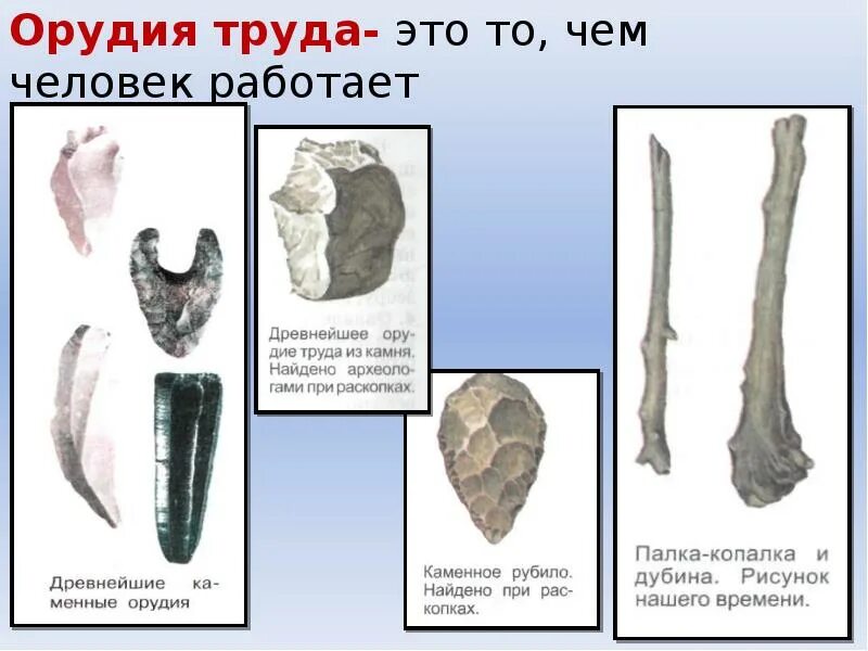 Орудие труда на год. Орудия труда. орудия труда из камня. древние орудия труда. первые орудия труда.