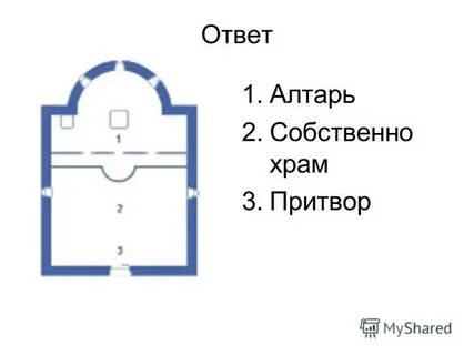 Притвор это