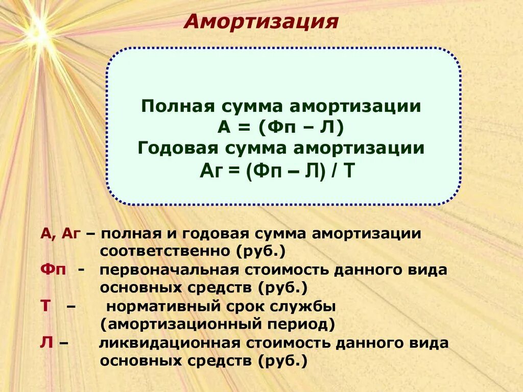 1 от полной суммы. Амортизационный период. Сумма амортизации. Годовая сумма амортизации. Годовая сумма амортизационных отчислений формула.