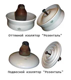 Изоляторы электрической энергии