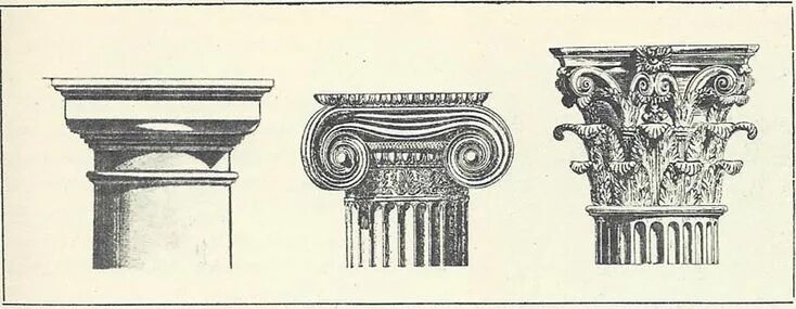 Капитель в древней Греции. Капитель Ионического ордера. Дорический ионический Коринфский ордер в архитектуре.