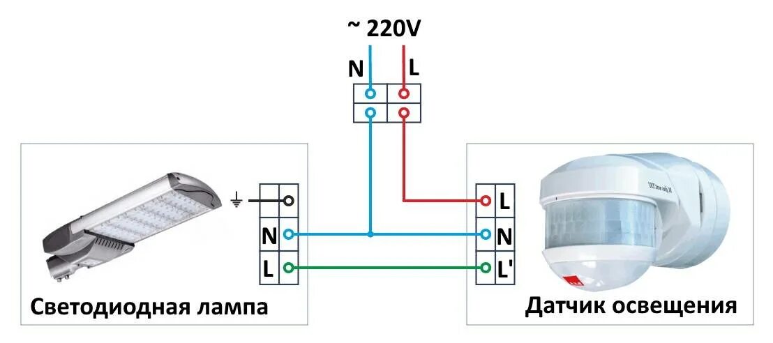 Схема подключения датчика движения ip44. Схема подключения детектора движения для освещения. Схема установки датчиков движения для освещения. Схема подключения датчика движения и освещенности.