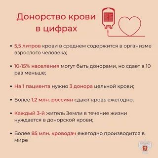 Сколько получат доноры в 2024 году