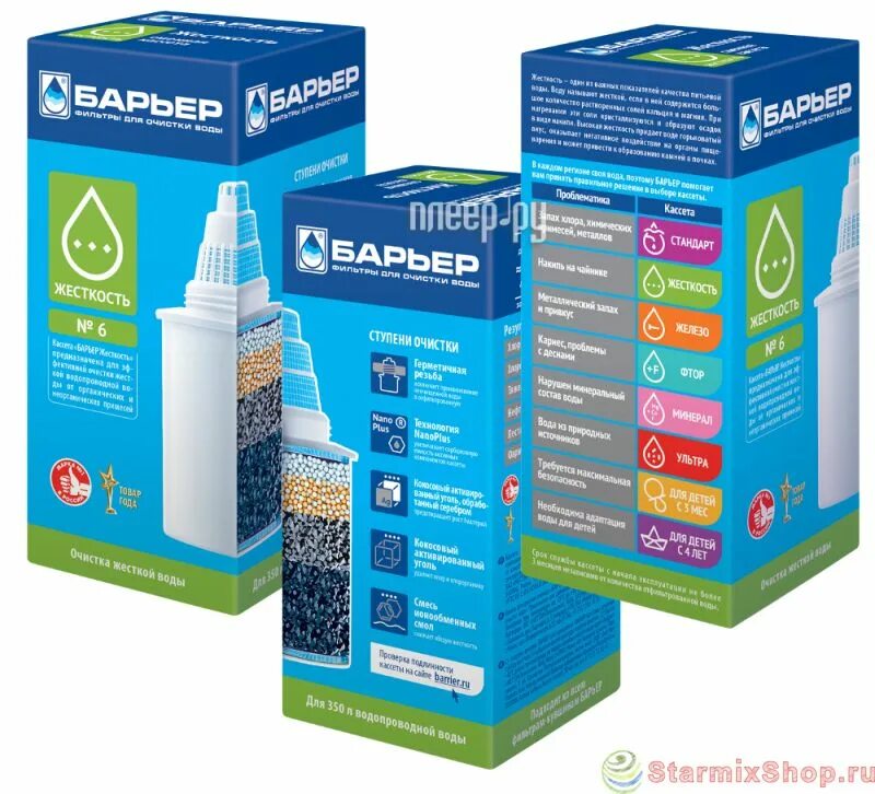 Сменная кассета барьер стандарт шб бвт барьер. Сменная кассета барьер ультра. Модуль сменный/кассета фильтр. Фильтрационный барьер. Сменная кассета "барьер-6" д/жёсткой воды.