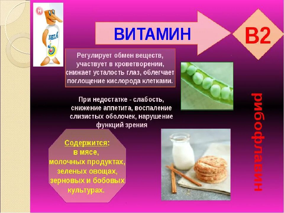 Витамин с при орви. Что такое витамины. Витамины по химии. Витамины химия презентация. Что регулирует витамин с.