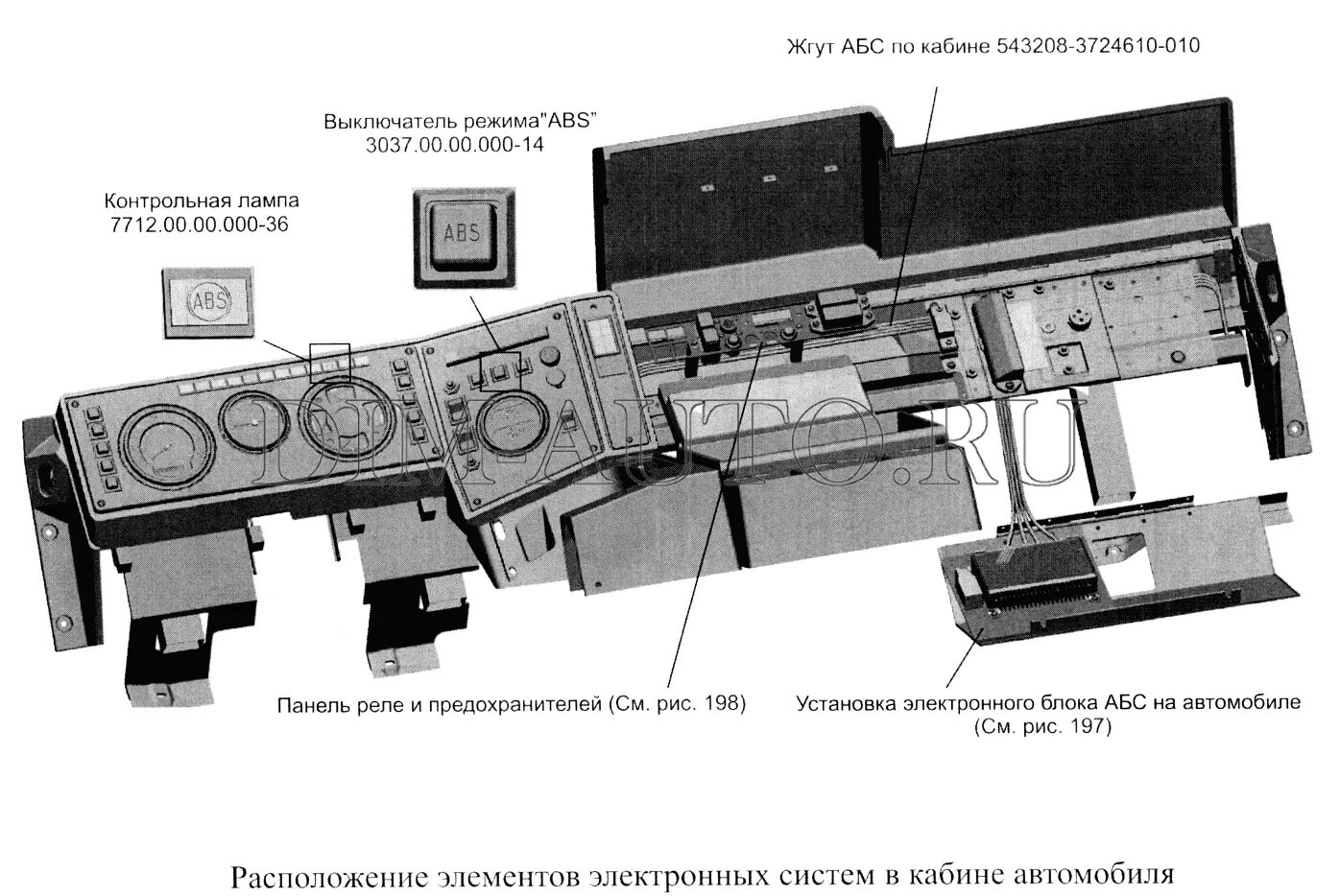 Установите соединение с кабиной геншин. Контрольные лампы электронных систем МАЗ 5440. МАЗ 555102 органы управления в кабине. 555102 Кабина. 103 МАЗ расположение кнопок в кабине.