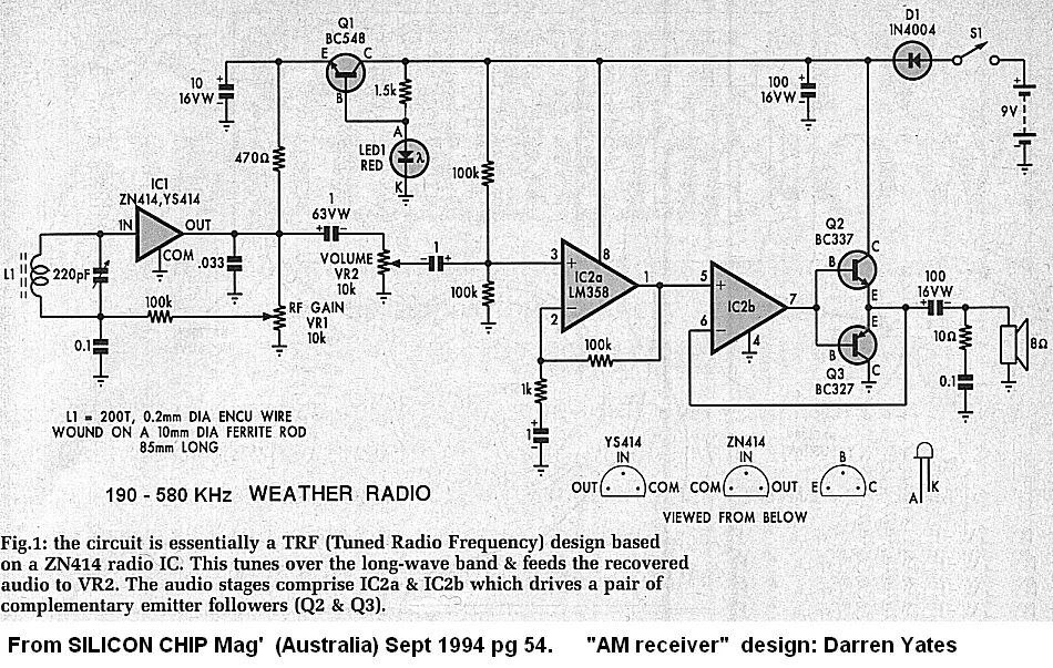 Ветродув динамики приложение. Design frequency. Иконки frequencies. Укв приемник прямого усиления на микросхеме lm358. Волны звука.
