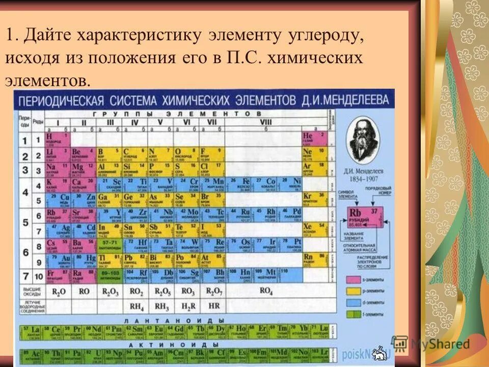 Количество элементов углерода. Дать характеристику элемента углерод. Положение углерода в периодической системе химических элементов. Дайте характеристику элемента углерода. Характеристика химического элемента углерода.