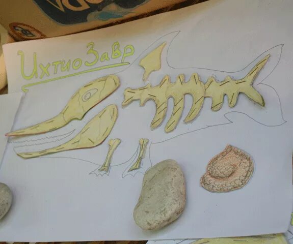 Собери скелет динозавра. Части скелета динозавра для детей. Скелет динозавра из соленого теста. Палеонтология для детей. Игра кости динозавров