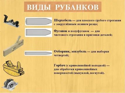 Разновидность рубанка