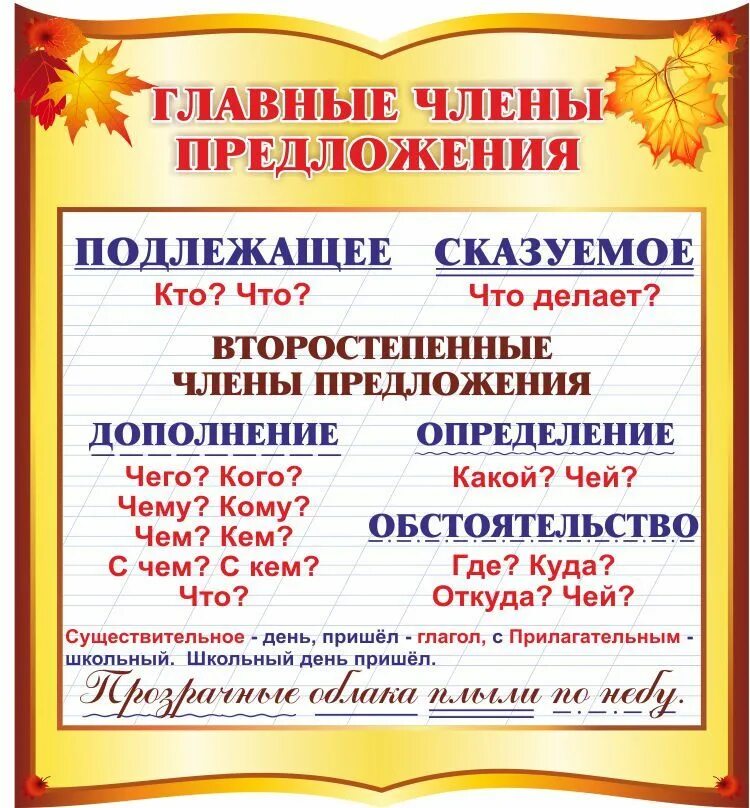 Предложения простые на белорусском. Предложение по белорусски. Предложение по белорусски. Предложение по белорусски. Смешные фразы на белорусском языке.