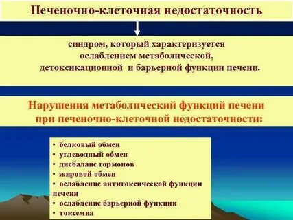 Гепатодепрессивный синдром печени