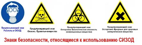 Предупредить об опасности вид связи