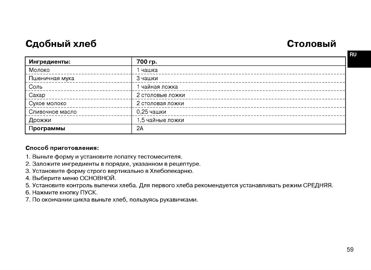 Хлебопечка инструкция и рецепты