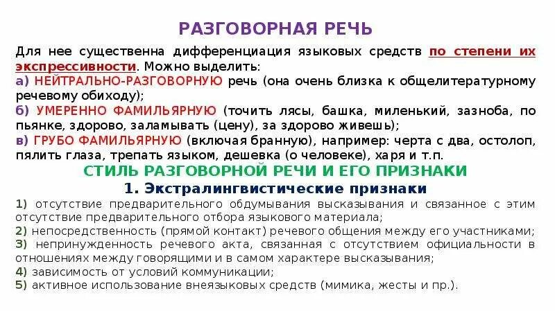Сколько времени на разговорную речь