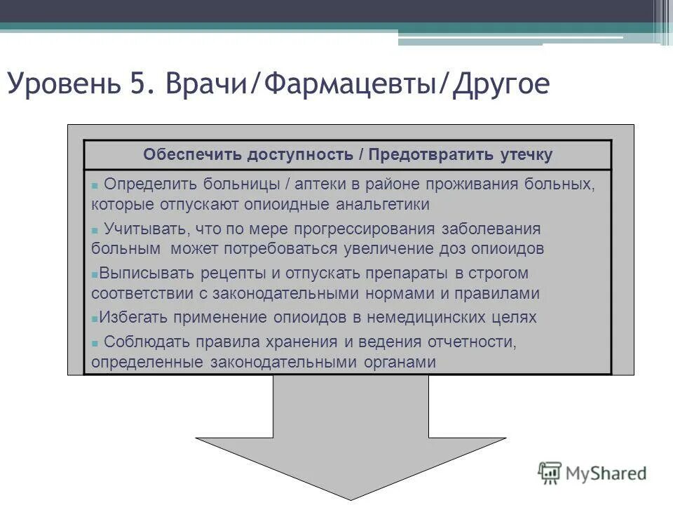 православные высказывания. федеральный закон "об обороне". социальное обеспечение по возрасту это какое право. внешняя информативность автомобиля. обеспечивает по другому.
