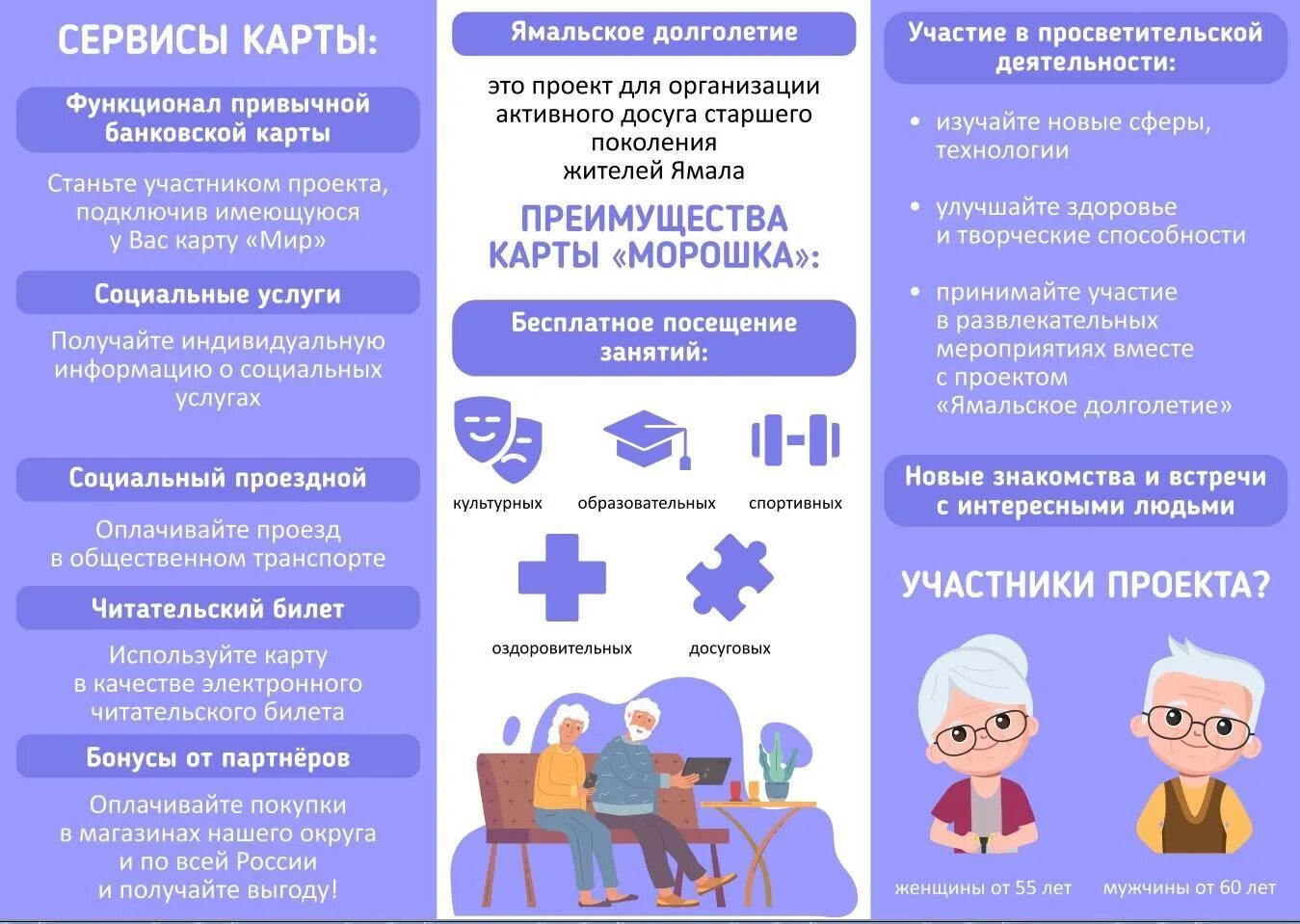 карта жителя мурманской. единая карта жителя ямала фото. единая карта жителя ямала фото. единая социальная карта жителя. единая карта жителя ямала.