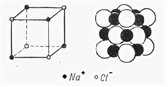 На рисунке изображены схемы четырех атомов черными
