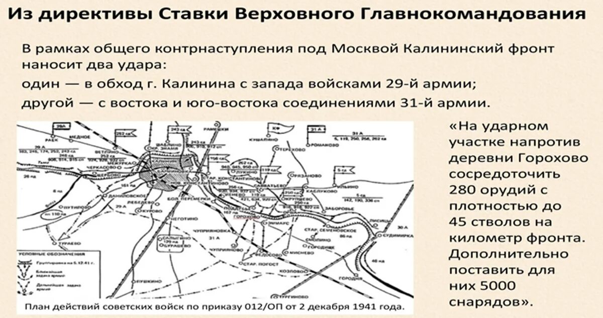 Первая наступательная операция советских войск. Калининский фронт. Резерв ставки Верховного Главнокомандования артиллерия. Взятие Берлина инфографика. Состав ставки Верховного Главнокомандования в 1941.