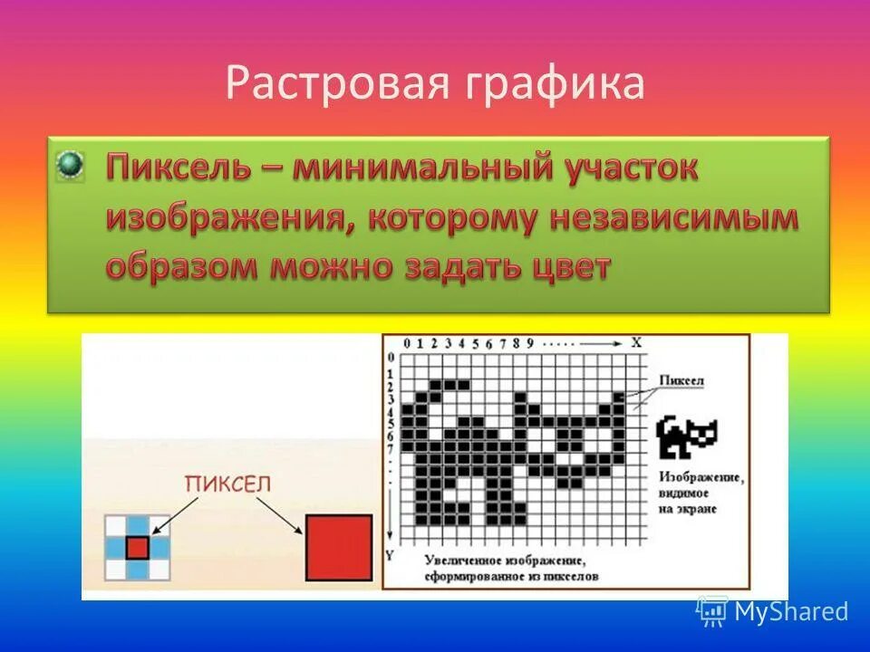 Рисунки растровой графики