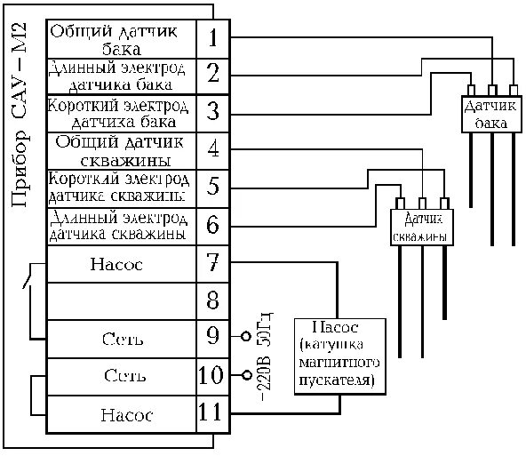 Сау м7е инструкция. Схема подключения сигнализатора уровня жидкости 3-х канальный сау-м6. сау-м6 схема подключения.