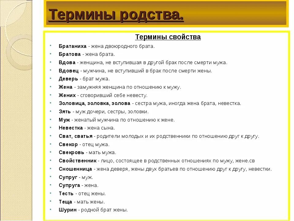 Двоюродный брат жены кем приходится мужу. Кем приходится жена брата. Жена двоюродного брата кем приходится. Км приходится жега боата. Приснился брат жены