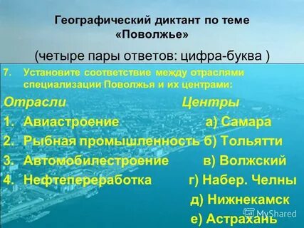 Установите соответствие между отраслями специализации