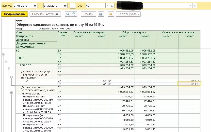 Как сформировать оборотную ведомость в 1с 8.3. Оборотно-сальдовая ведомость в 1с 8.3. Оборотно-сальдовая ведомость по счету 60 в 1с бухгалт. Оборотно-сальдовая ведомость по счету 08 в 1с. Оборотно-сальдовая ведомость в 1с 8.1.