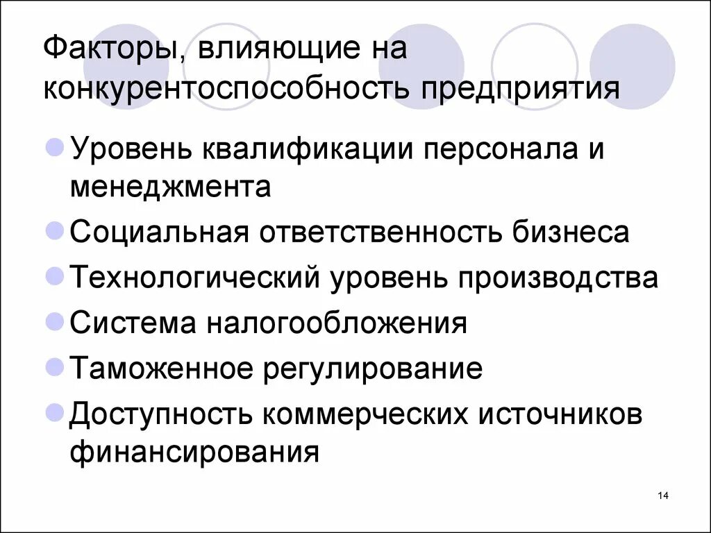 Основное влияние на организацию оказывают. Факторы влияющие на конкурентоспособность. Факторы влияющие на конкурентоспособность предприятия. Факторы влияющие на конкурентоспособность организации. Внешние и внутренние факторы конкурентоспособности предприятия.