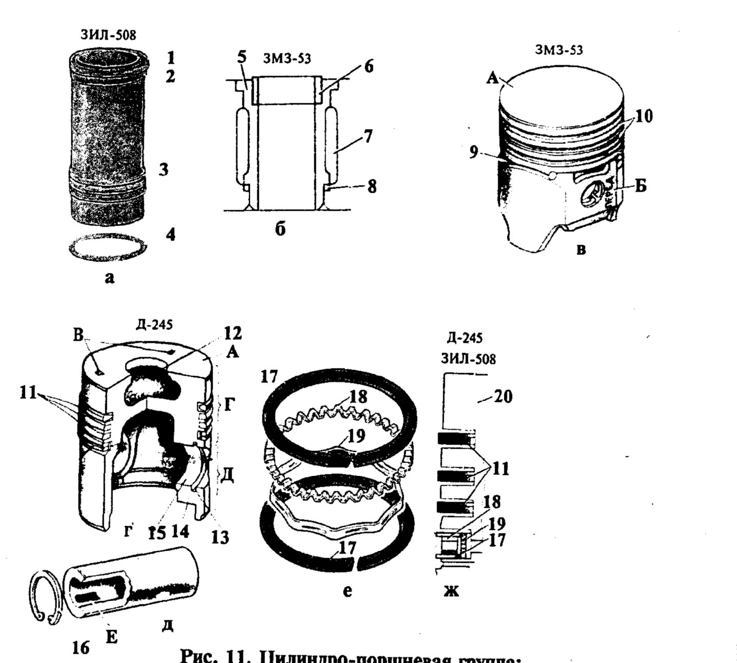 Цилиндро поршневая группа двигателя. Поршневая группа двигателя д 240 схема. Д 245 поршневая схема. Гильза поршневой д160 чертеж. Поршневые кольца ЗИЛ 508 схема.