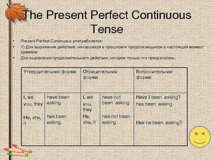 Present perfect Continuous спутники времени. Present perfect Continuous употребляется. Present perfect Continuous указатели. Спутники презент Перфект континиус. Спутники present perfect