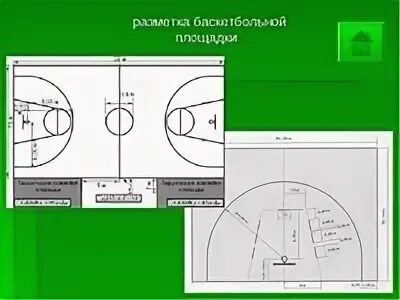 Размеры баскетбольной площадки м в баскетболе