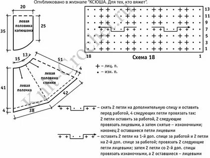 Схема вязание пончо спицами