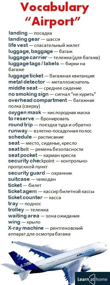 Английские слова в аэропорту. Фразы на английском в самолете. Тема аэропорт на английском. Фразы в аэропорту на английском. Лексика в самолете на английском.